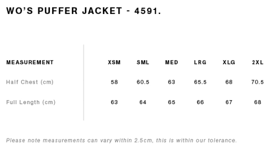 Lock NC 3/4 Puffer Jacket Women's