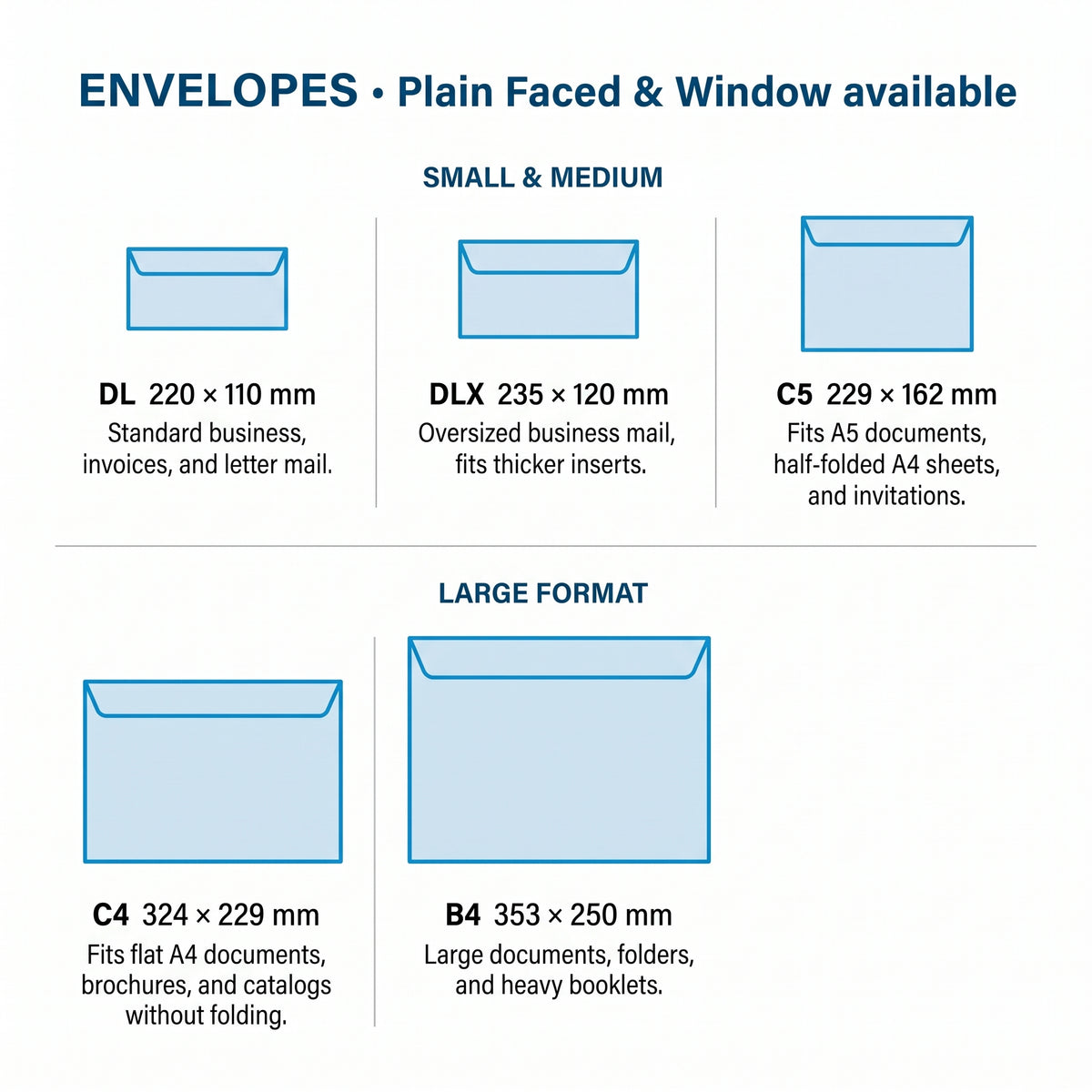 Envelopes